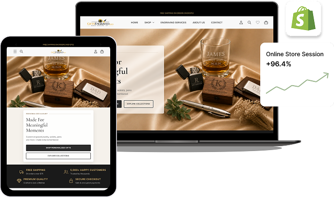 Ready To Grow Your Shopify Store?